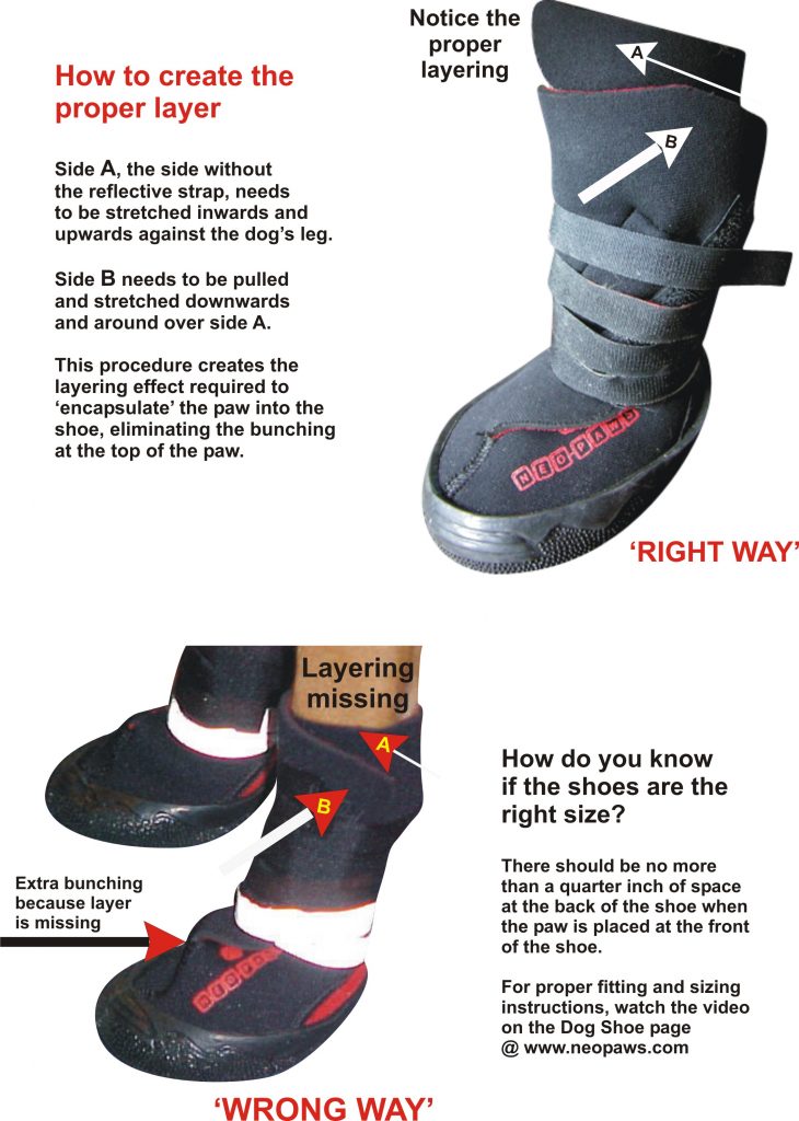 Neoprene Orthopaedic High Performance™ Outdoor Shoes / Dog Boots XS to